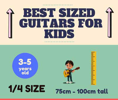 What Size Guitar Is Best For My Child?
